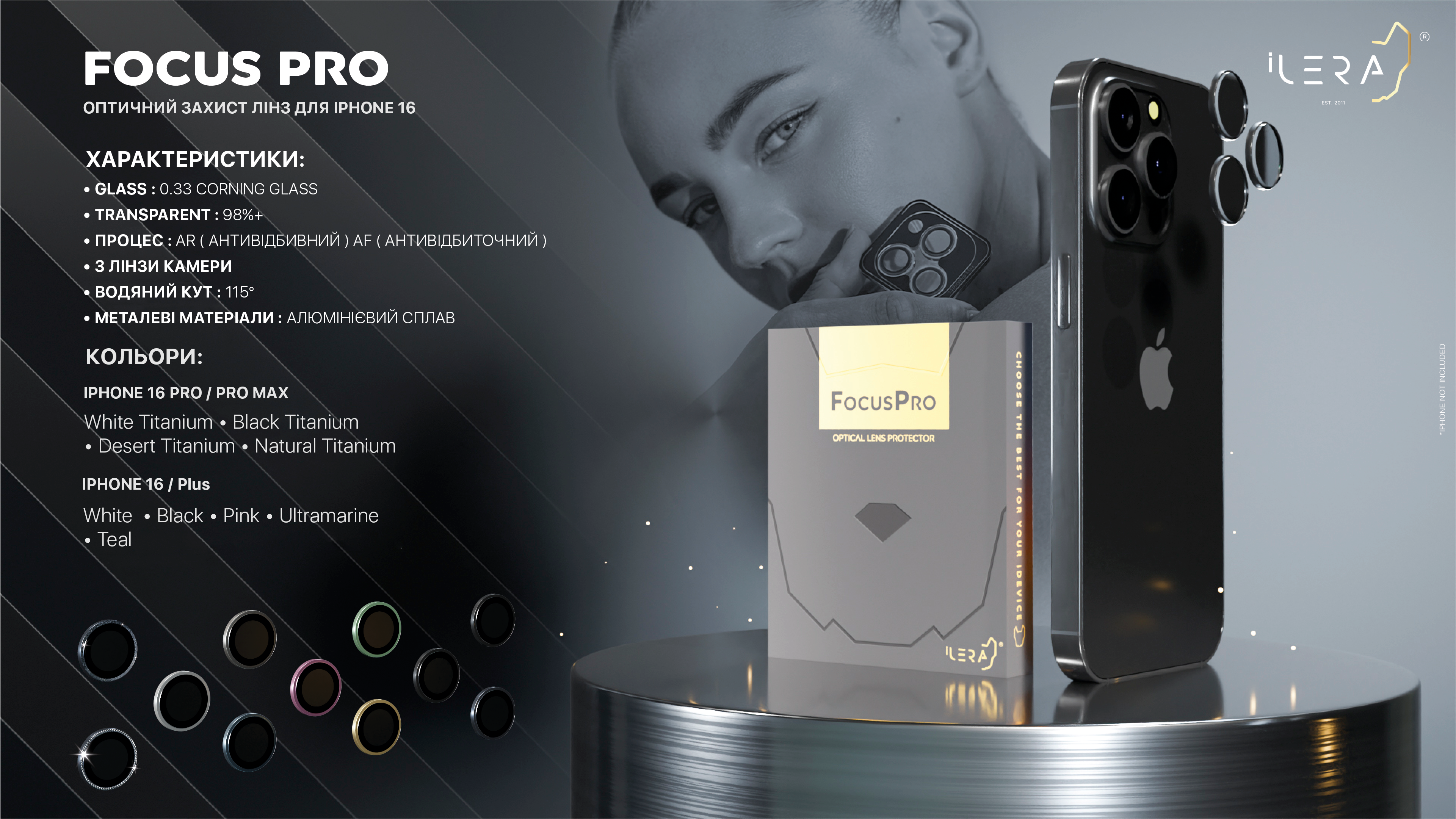 FocusPro Lens