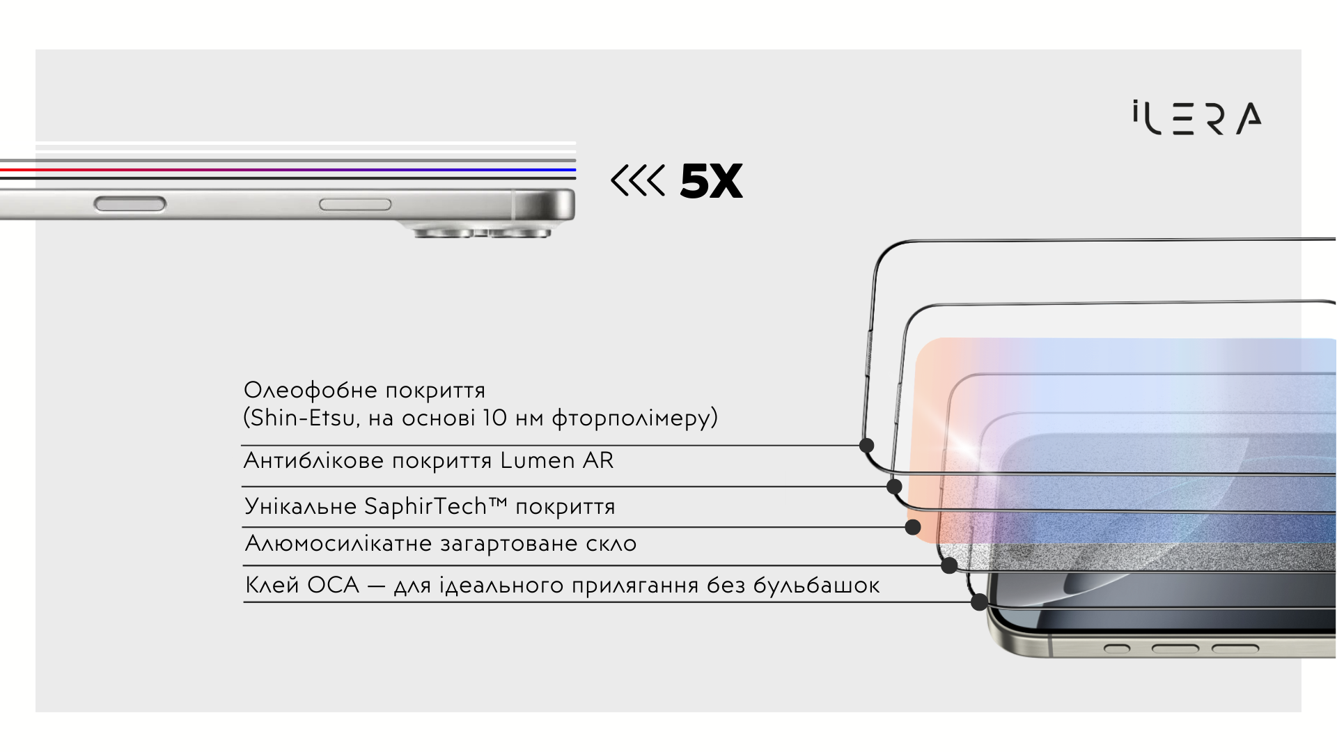 Sapphire Ultra Glass 2.0